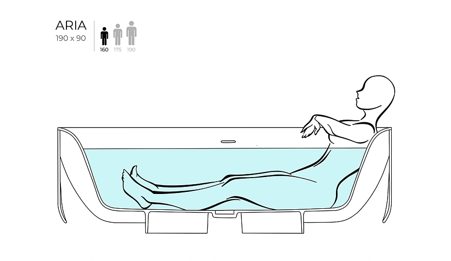 Изображение: Схема положения человека в ванной