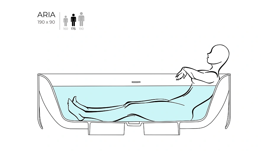 Изображение: Схема положения человека в ванной