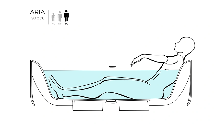Изображение: Схема положения человека в ванной